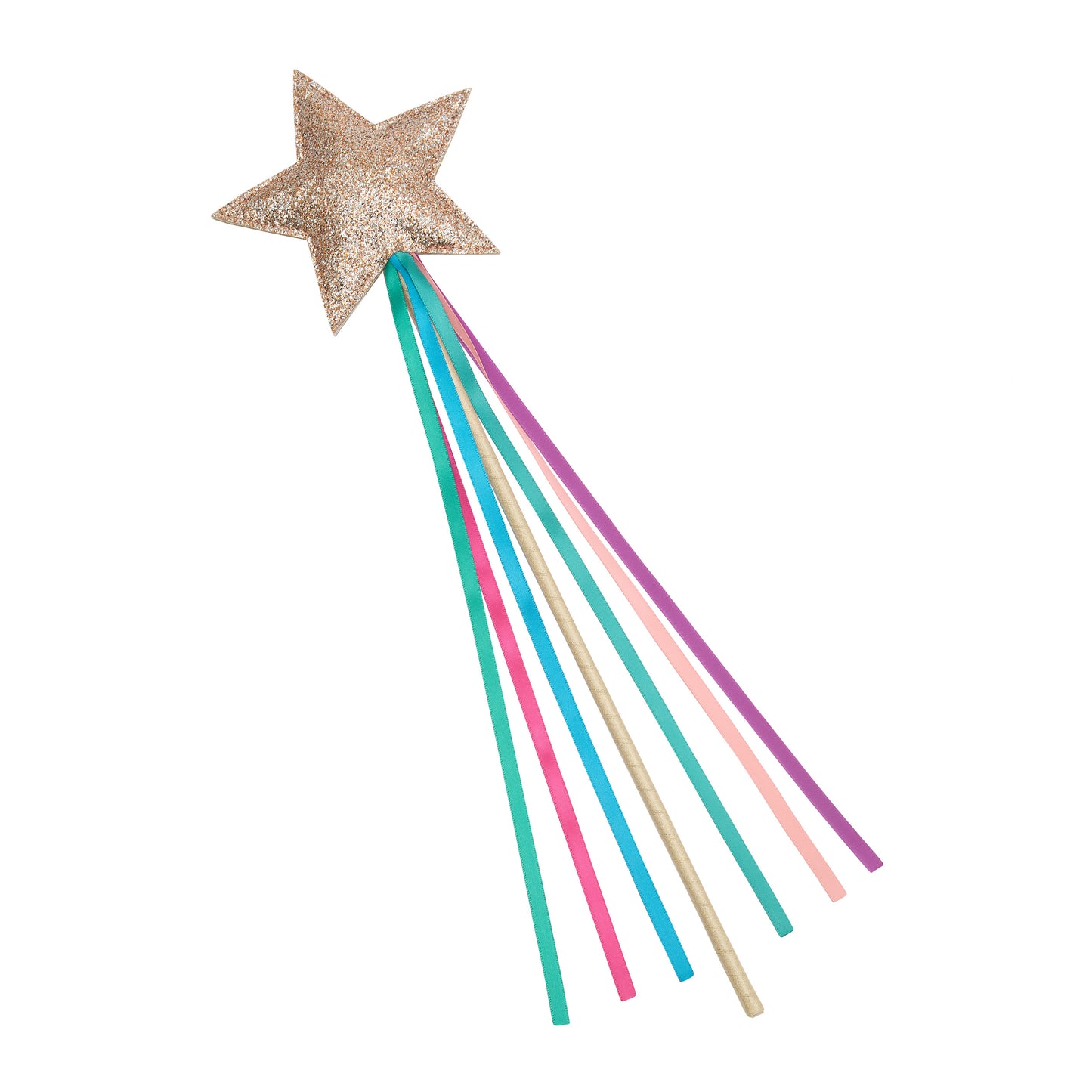 DIMM: Sproti · Rainbow