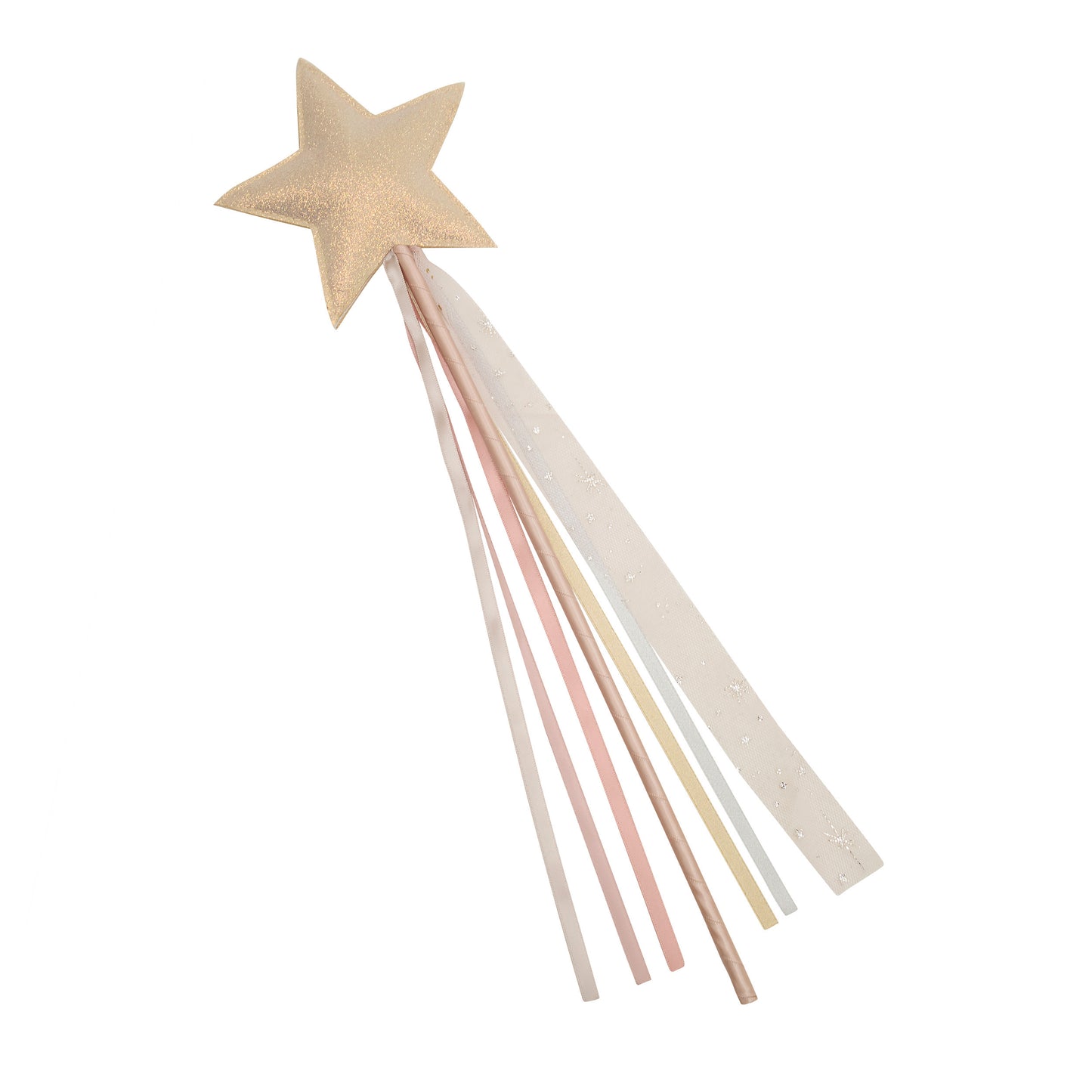 DIMM: Sproti · Pretty Sparkly