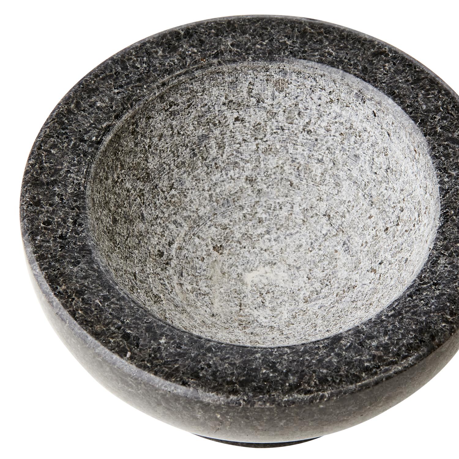 DIMM: Mortel · Granít